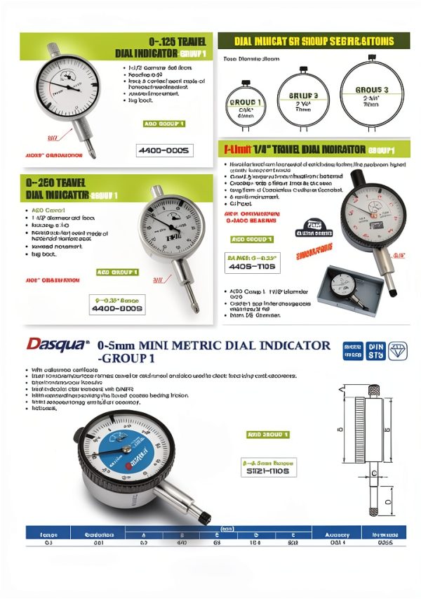Dial Indicator HHIP Pro Series 4400-0003 0-.250" 3/8" Stem Satin-4